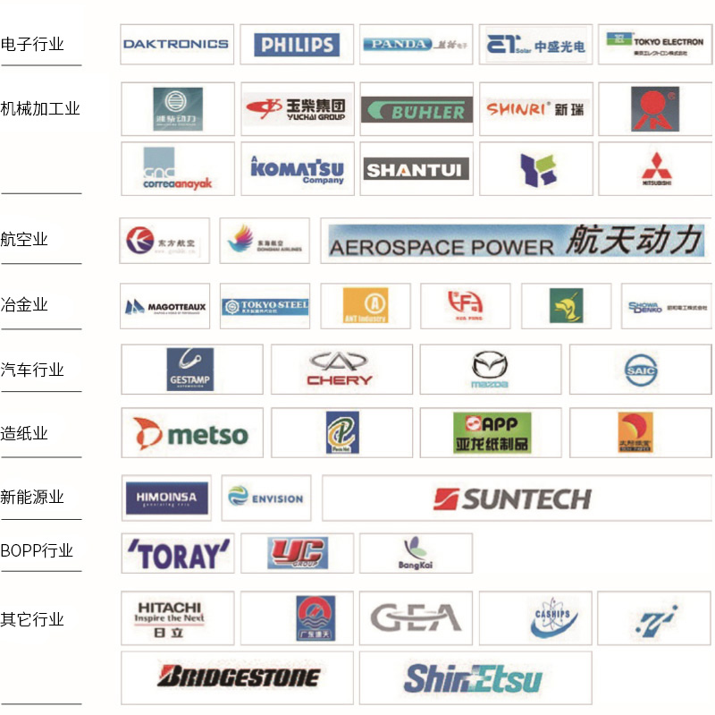 工程業(yè)績(jī).jpg
